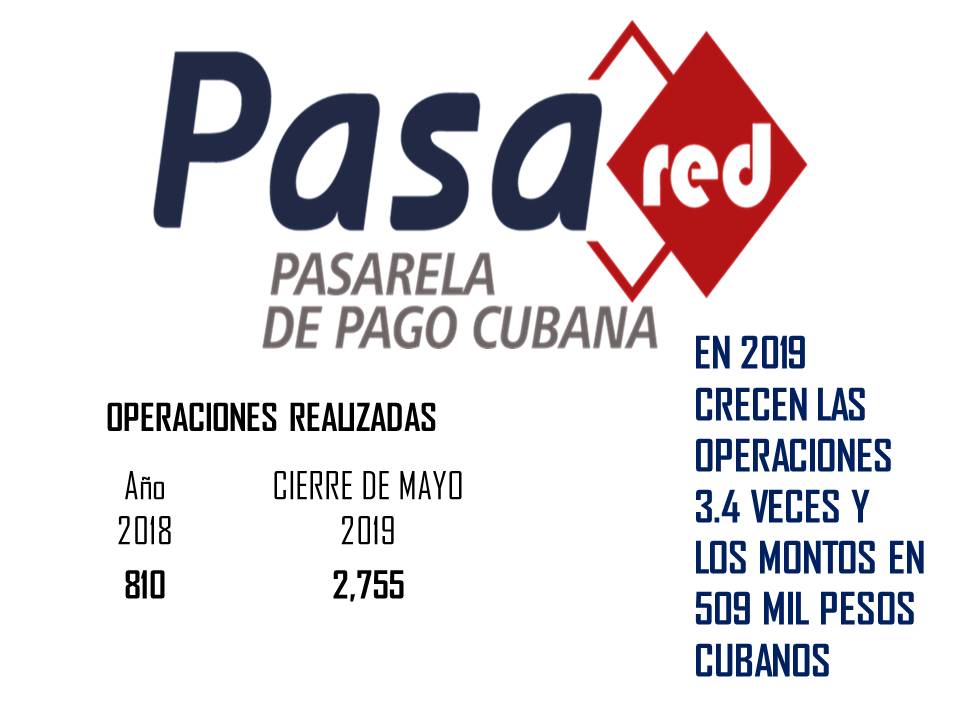 pasarela-de-pago