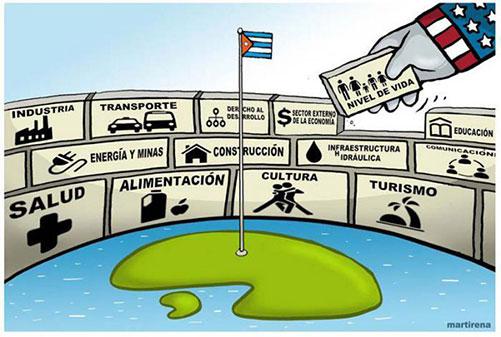 afectaciones cuba bloqueo