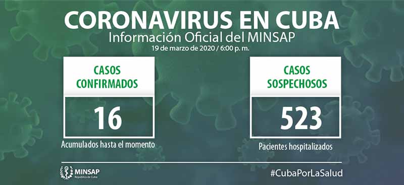 Actualizacion MINSAP COVID-19