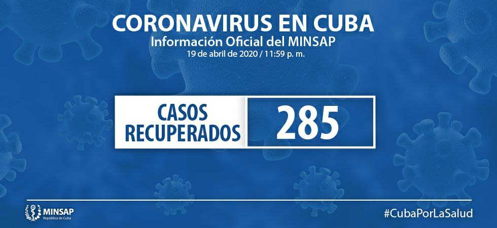 actualizacion casos recuperados 19 de abril