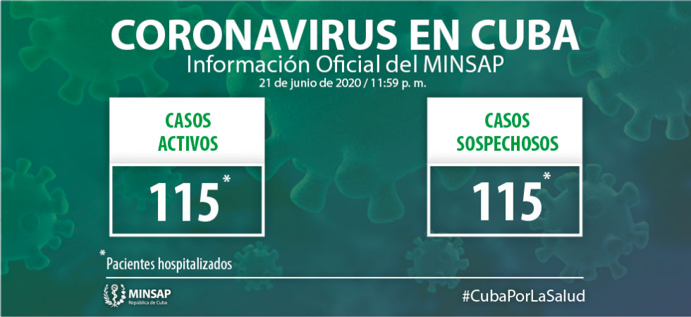 actualizacion covid 19 cuba 21 de junio