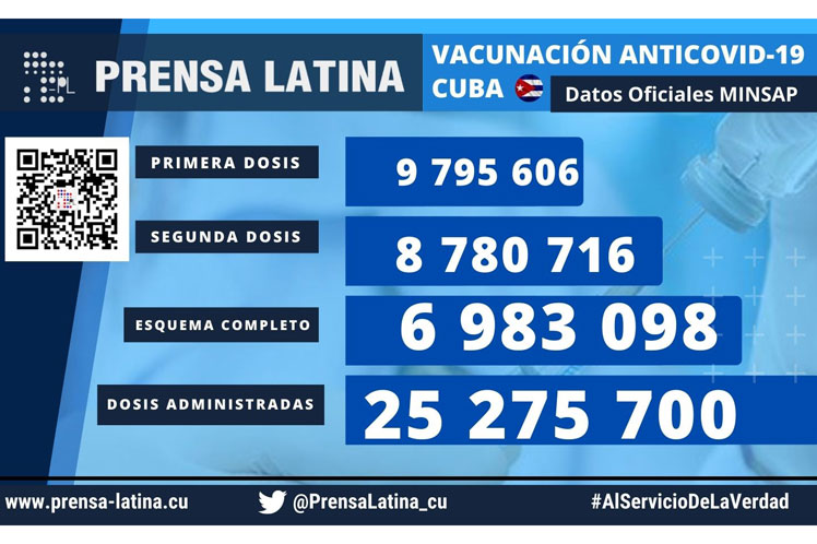 Vacunados-100%-Covid-19-Primera Dosis