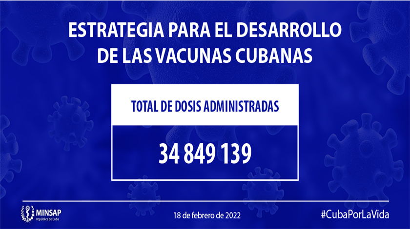 dosis adminitradas vacunas cubana 20/2/2022