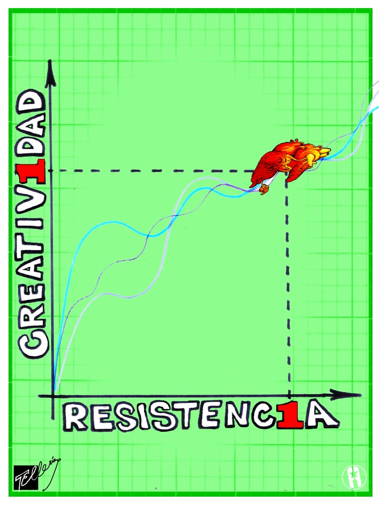 Creatividad y resistencia Creatividad y resistencia