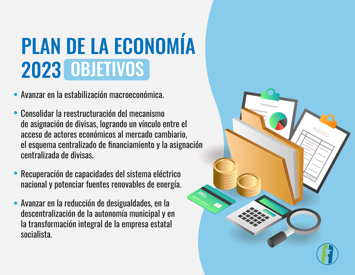 Plan de la Economía 2023