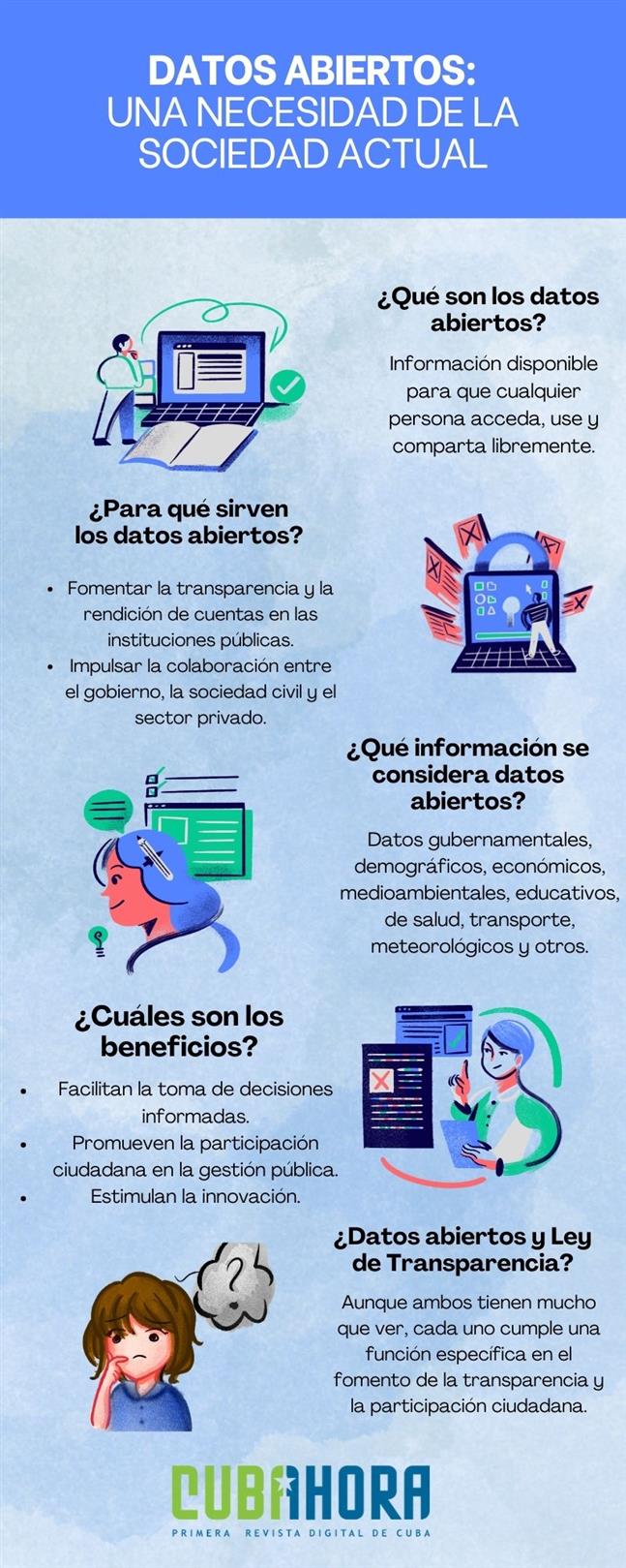 Datos Abiertos: una necesidad de la sociedad actual 