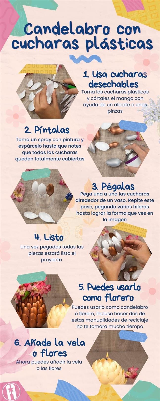 Manualidades para regalar a Mamá