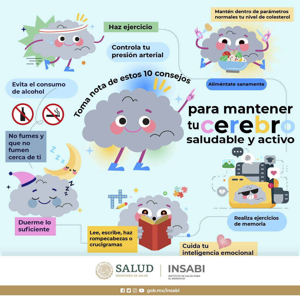 Día Mundial del Cerebro