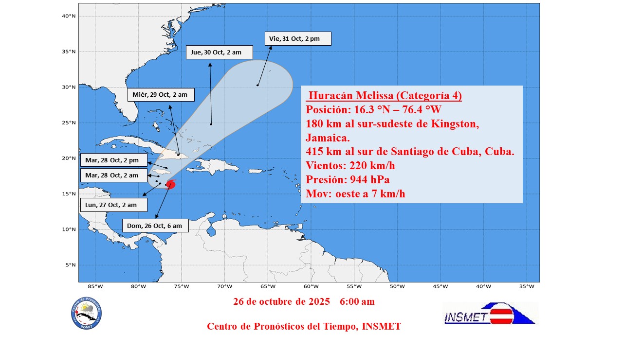 Cono de trayectoria huracán Melissa. 6:00 a.m. del 26 de octubre de 2025 Cono de trayectoria huracán Melissa. 6:00 a.m. del 26 de octubre de 2025